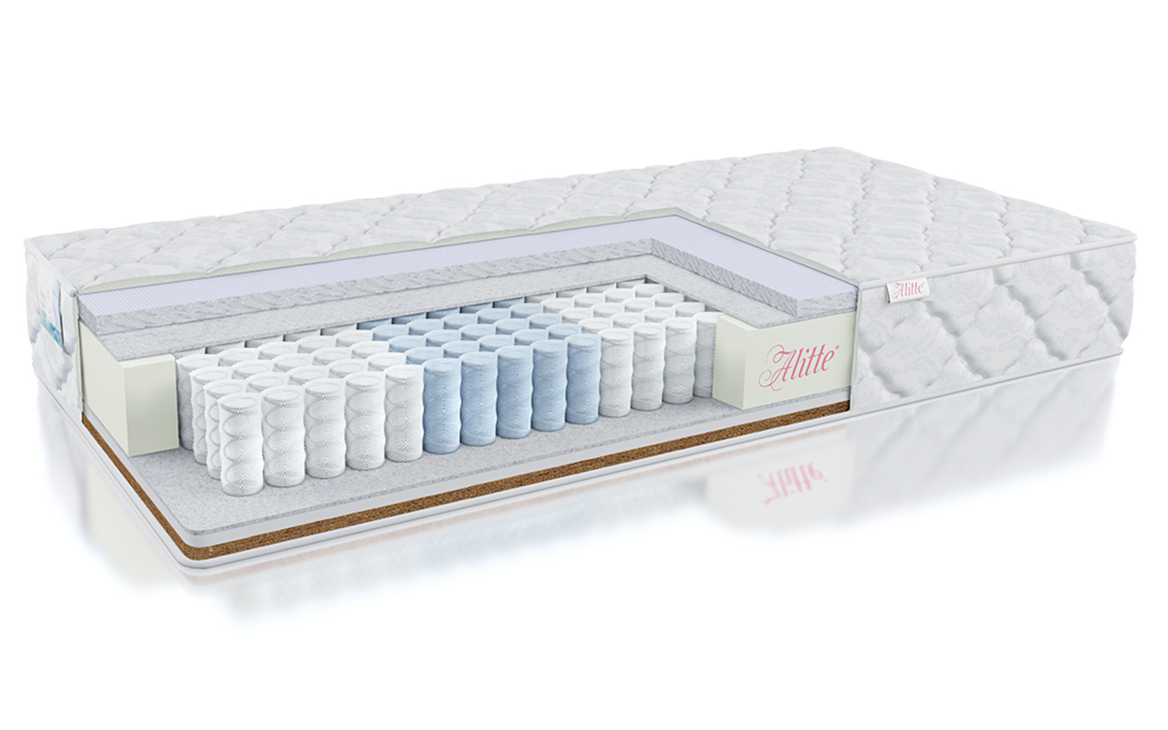 Alitte Abillion Reverse Side Springs James TFK MH-21-K