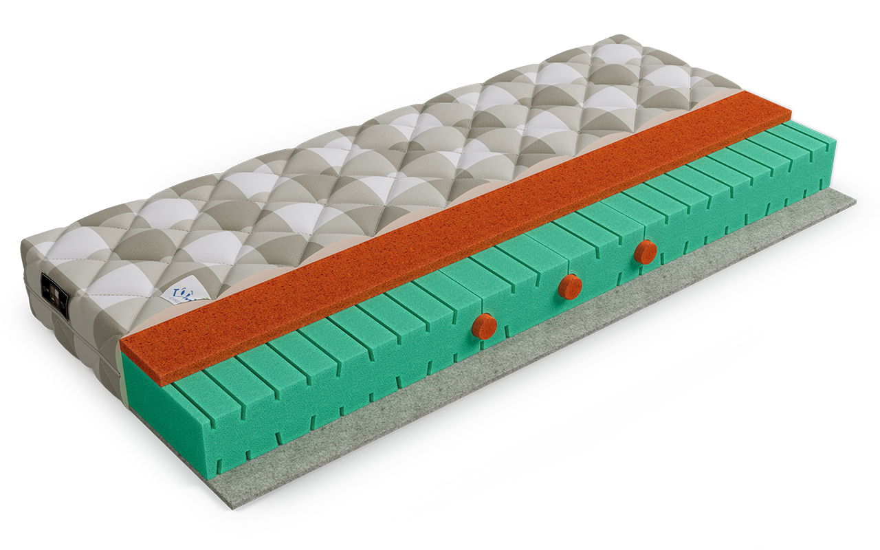 Mr. Mattress Funny XL