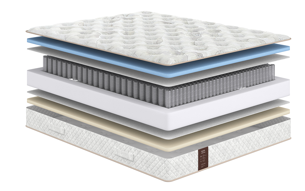 Сонум Пружинные Dianta Optima